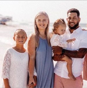 Meet your Posher, Casey